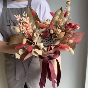 Recommended Product #226-2